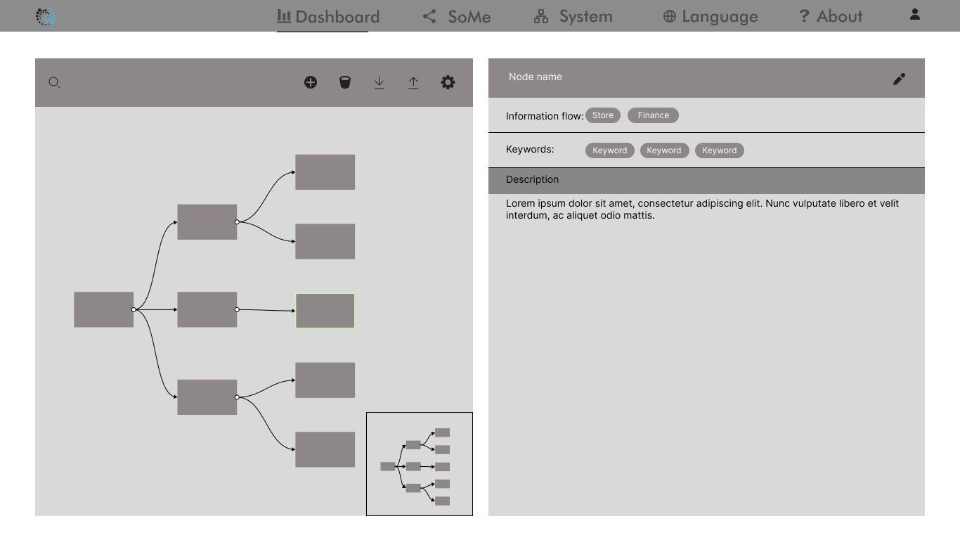 wireframe of the infrastructure map page for desktop