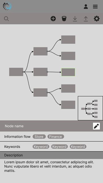 wireframe of the infrastructure map page for mobile