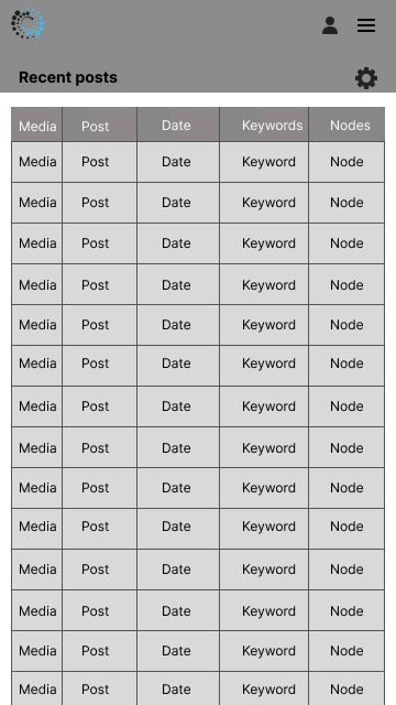 wireframe of the social media page for mobile